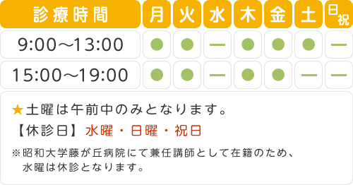 診療時間表